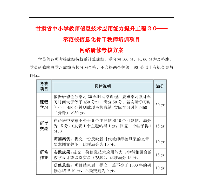 考核方案.png